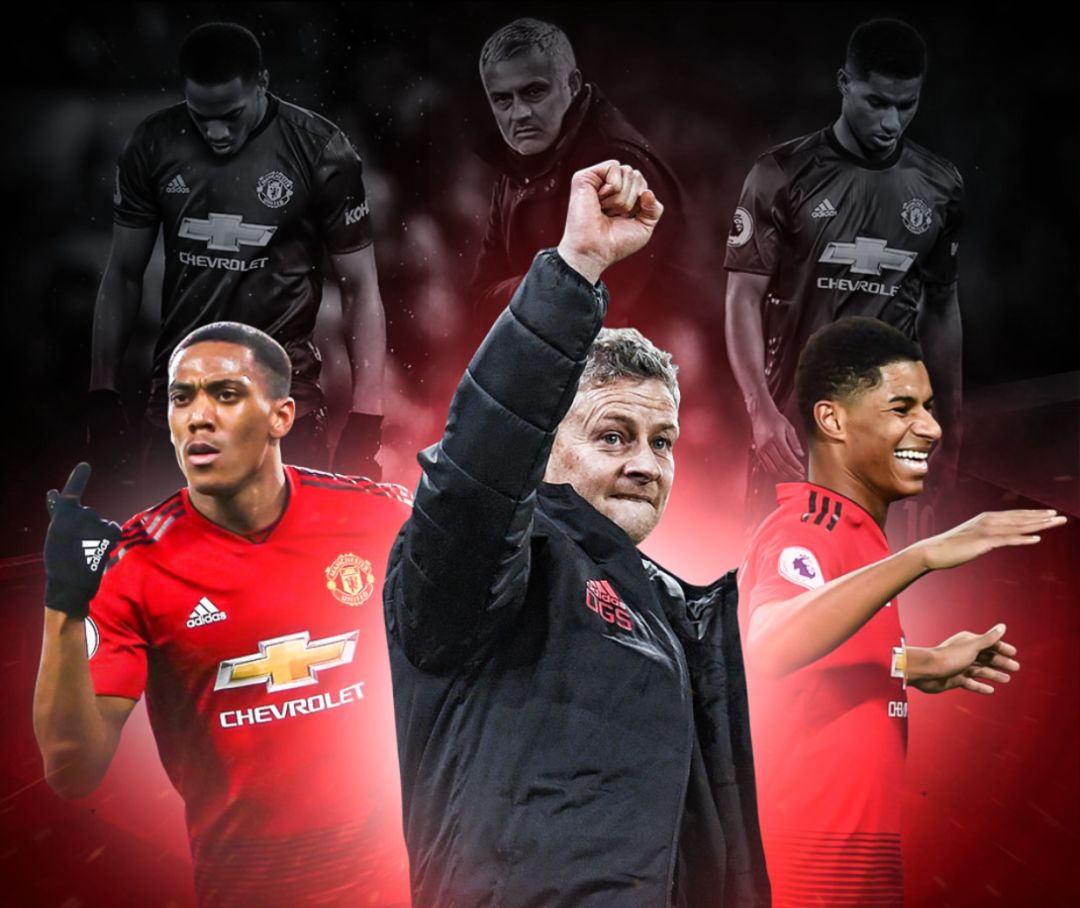 关注的因素 关注的因素